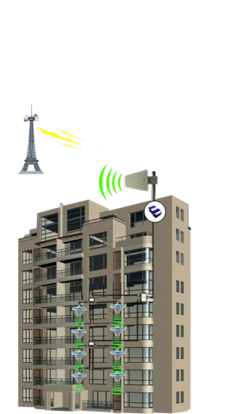 手機信號放大器廠家全國招商代理 機遇與挑戰并存